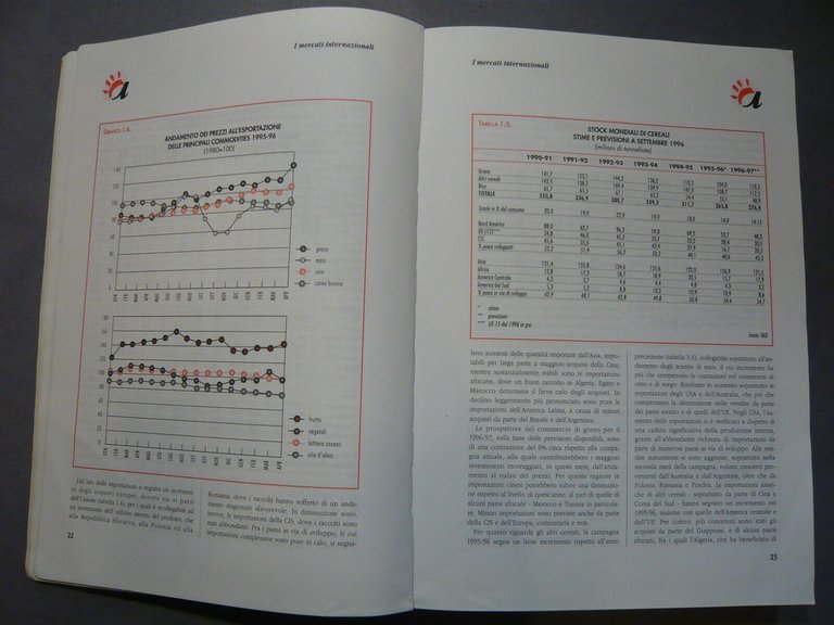IL COMMERCIO CON L’ESTERO DEI PRODOTTI AGROALIMENTARI, Inea 1995 e …