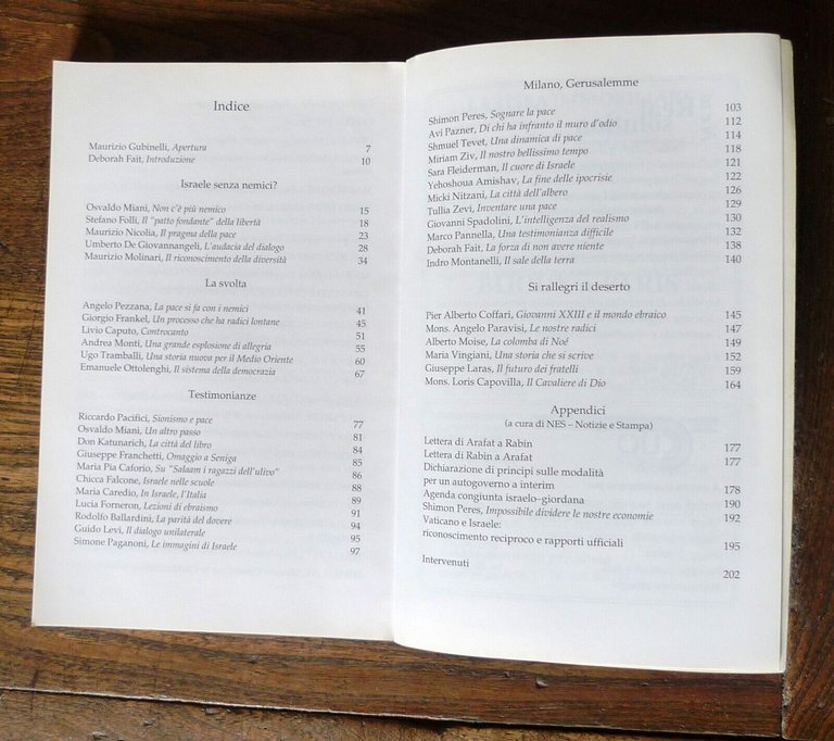 ISRAELE.LA TERRA DEL LATTE E DEL MIELE.VINCERE LA PACE,1993[IV Congresso