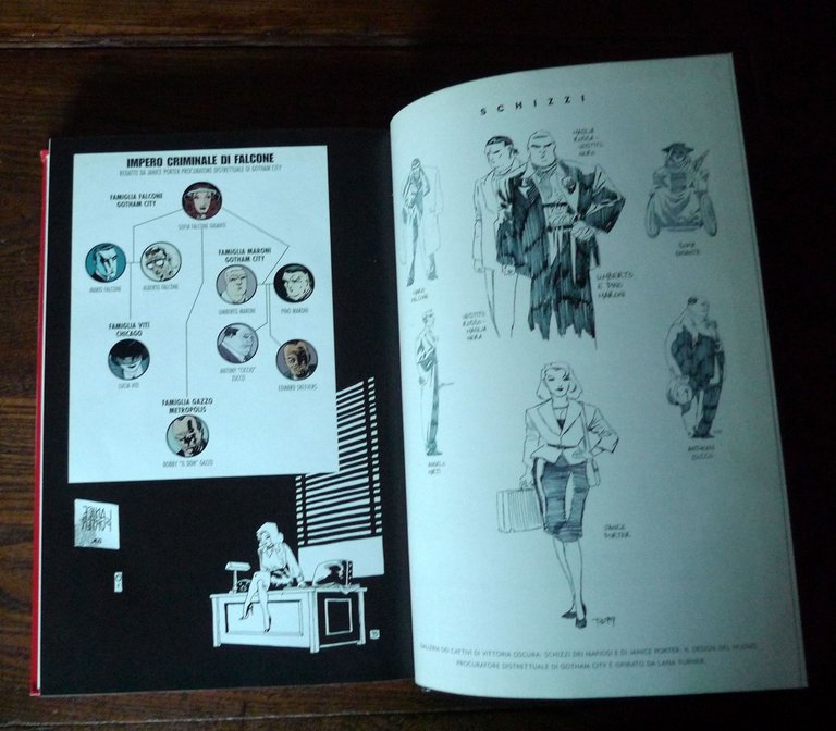 Jeph Loeb/Tim Sale,BATMAN.VITTORIA OSCURA,2008 Planeta De Agostini[graphic novel