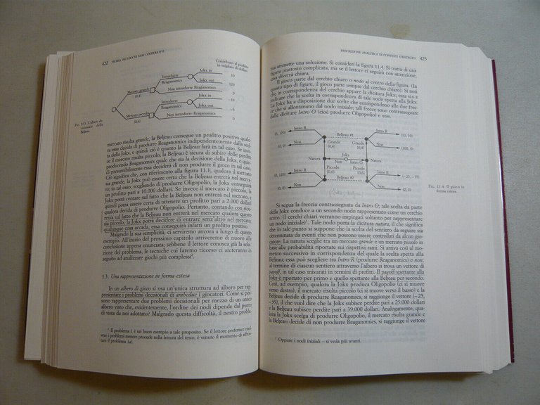 Kreps,CORSO DI MICROECONOMIA,Bologna,1993