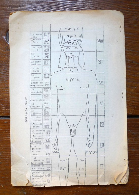 L'ARCA GAM n.4 1974(?)[fanzine,Monopoli,CONTROCULTURA,politica | Immagine Gallery 9