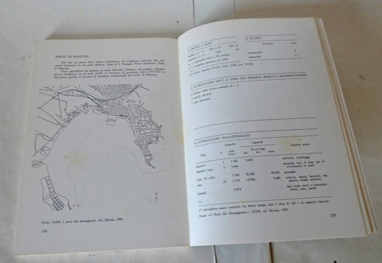 L'ATTRAVERSAMENTO DELLO STRETTO,1982[architettura,urbanistica,Messina,Reggio C.