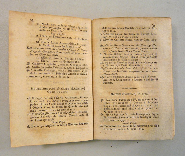 L’INDISPENSABILE.Almanacco geografico,storico,politico.Anno bisestile 1824