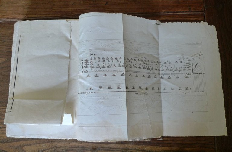 LA CIROPEDIA DI SENOFONTE TRADOTTA DA FRANCESCO REGIS,1821 Sonzogno[STORIA GRECA