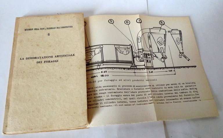 LA DISIDRATAZIONE ARTIFICIALE DEI FORAGGI,1957[agricoltura,Banca Nazionale