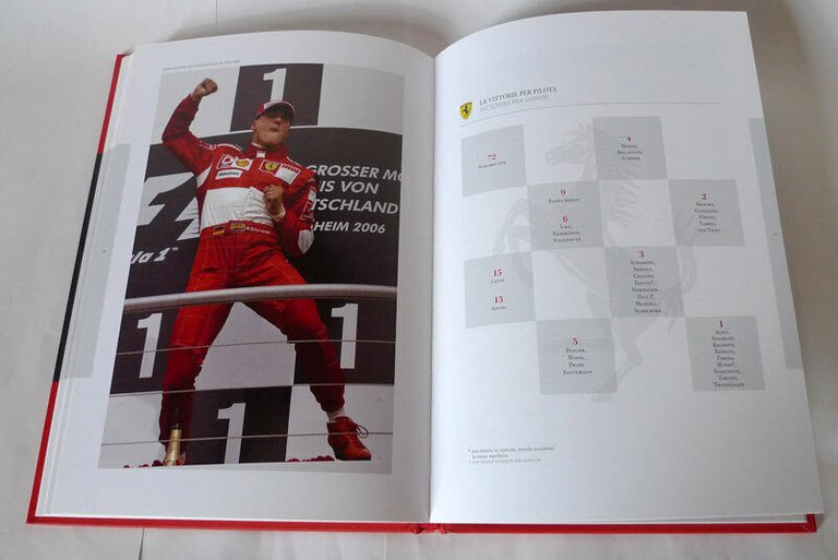 LA FERRARI 2008[brochure ufficiale,storia,automobilismo,Formula 1,Ita/English