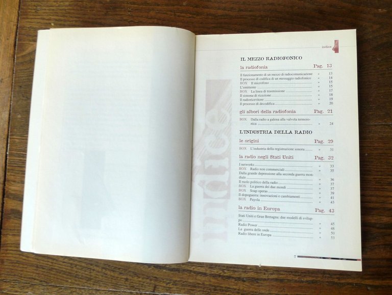 LA RADIO,2000 Ellissi[MANUALI DI COMUNICAZIONE