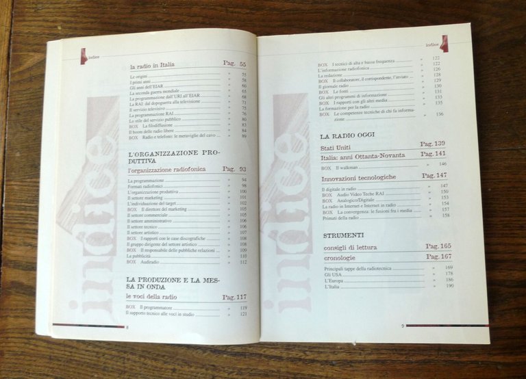 LA RADIO,2000 Ellissi[MANUALI DI COMUNICAZIONE