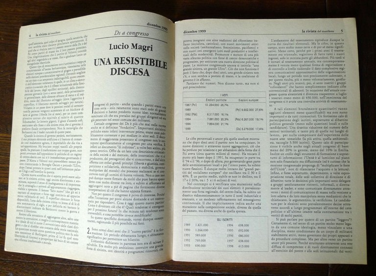 LA RIVISTA DEL MANIFESTO n.1 dic.1999[comunismo,congresso DS,guerra balcanica