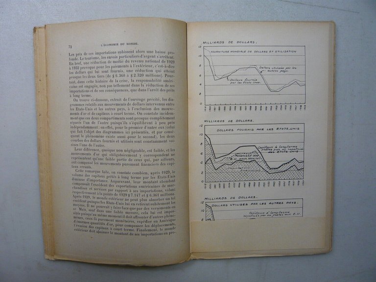 Levy-Jacquemin,L’ECONOMIE DU MONDE Sa transformation. Bretton Woods,Paris, 1946