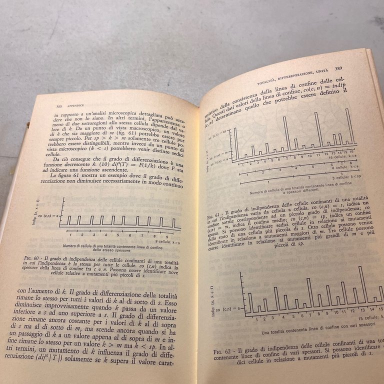 Lewin,TEORIA E SPERIMENTAZIONE IN PSICOLOGIA SOCIALE,il Mulino 1972