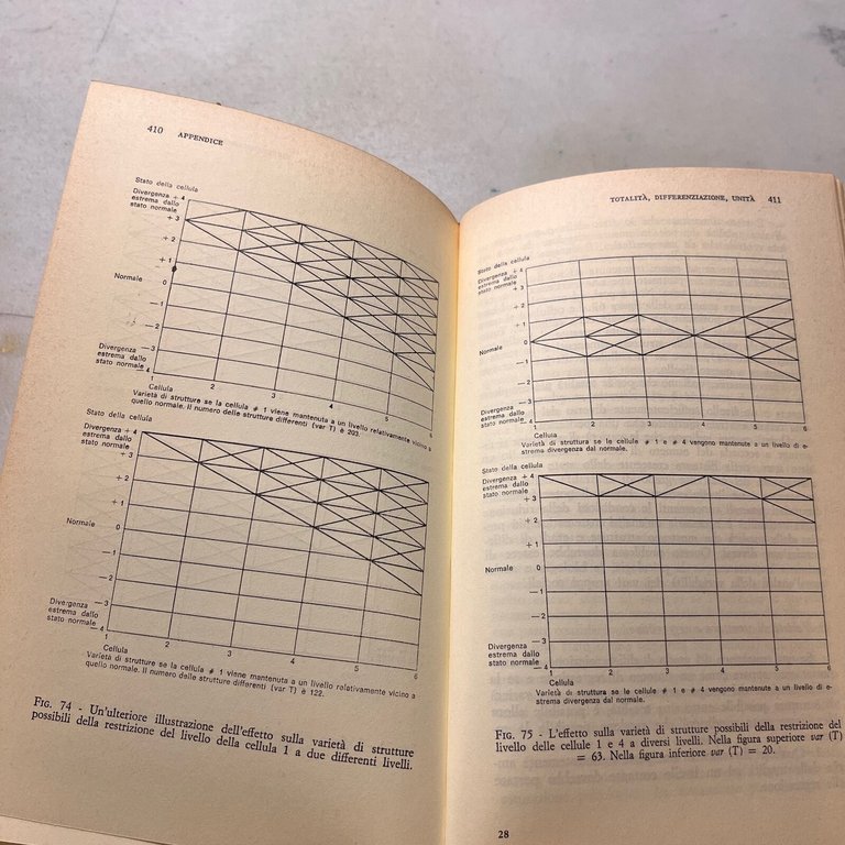 Lewin,TEORIA E SPERIMENTAZIONE IN PSICOLOGIA SOCIALE,il Mulino 1972