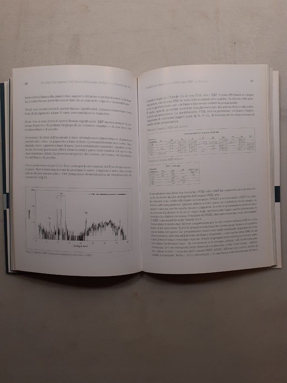 LIBRI & CARTE. RESTAURI E ANALISI DIAGNOSTICHE, Gangemi 2006