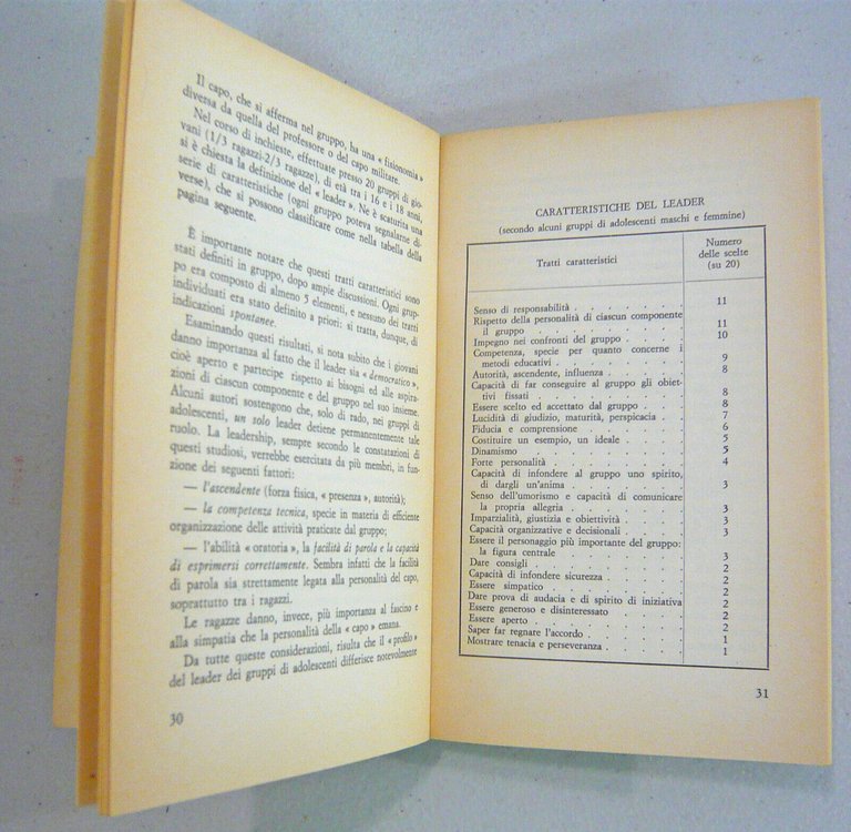 Limbos,ANIMAZIONE DEI GRUPPI NEL TEMPO LIBERO,1973 Coines[pedagogia,psicologia