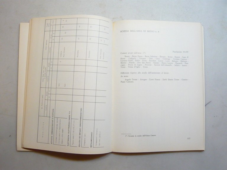 Lotto QUADERNI DELLA REGIONE LOMBARDIA.Istruzione studi e documenti,1974[scuola