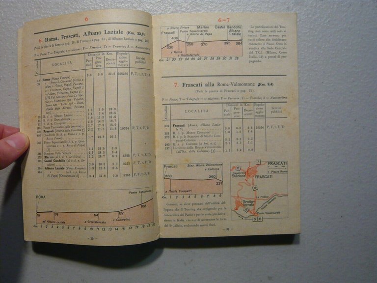 Lotto Touring Club,GUIDA DELLE STRADE DI GRANDE COMUNICAZIONE
