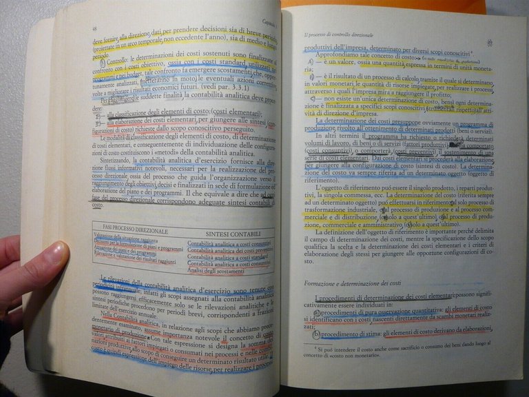 Lotto VARIA FORTUNATI MARZAROLI,1975 - 2002[economia, bilancio,Matacena