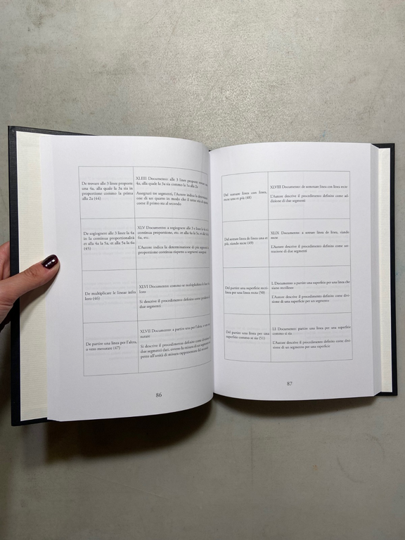 Luca Pacioli, DE VIRIBUS QUANTITATIS, Aboca 2009[matematica | Immagine Gallery 3