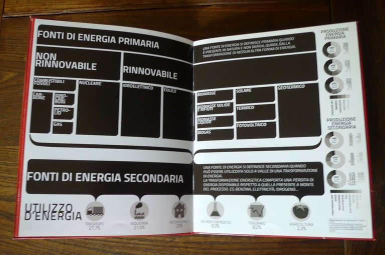 Lucchi/Sinni,L'IMBROGLIO ENERGETICO,2012 Nuovi Mondi[ENERGIA,NUCLEARE,ECOLOGIA