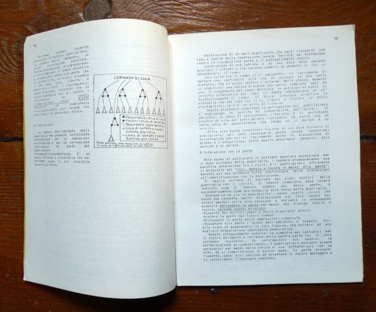 MANUALE DI GUERRIGLIA.CIA FM 95-1A CONTRAS IN NICARAGUA,1985 Quale Difesa | Immagine Gallery 6