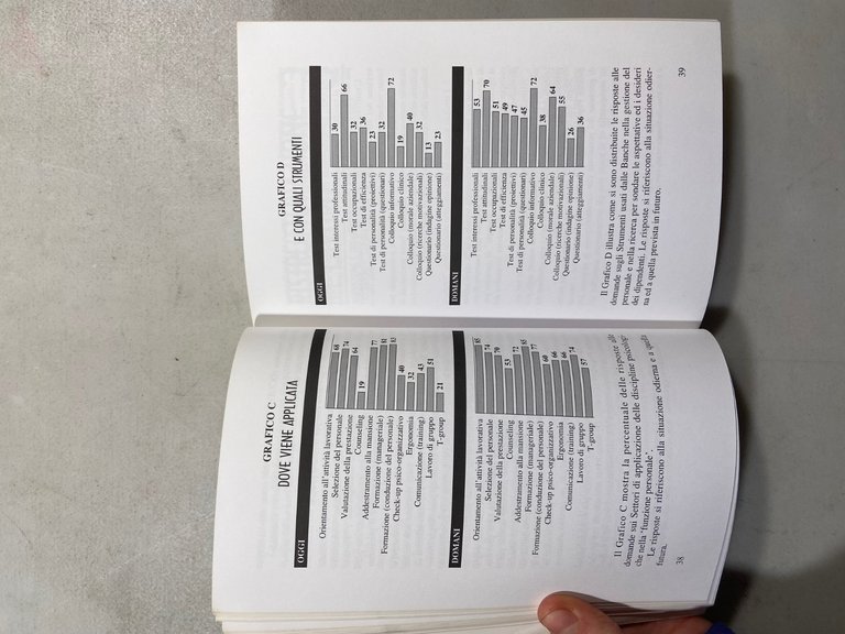 Marcello Novaya, PSICOLOGIA NEL LAVORO,Sapere 1996