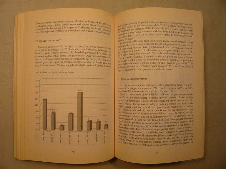 Marina D’Amato,TELEFANTASIE Nuovi paradigmi dell’immaginario,Franco Angeli 2017