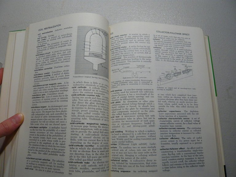 Markus,ELECTRONICS NUCLEONICS DICTIONARY,1966[elettronica,fisica