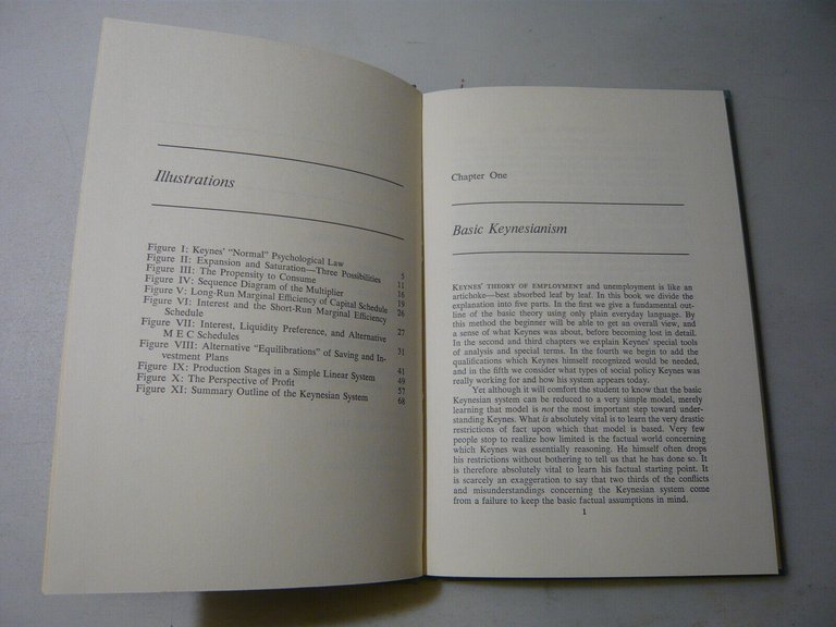 McCord Wright,THE KEYNESIAN SYSTEM,New York,1962[critica economica,inglese