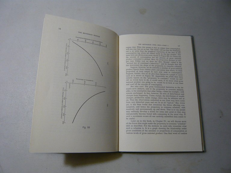 McCord Wright,THE KEYNESIAN SYSTEM,New York,1962[critica economica,inglese
