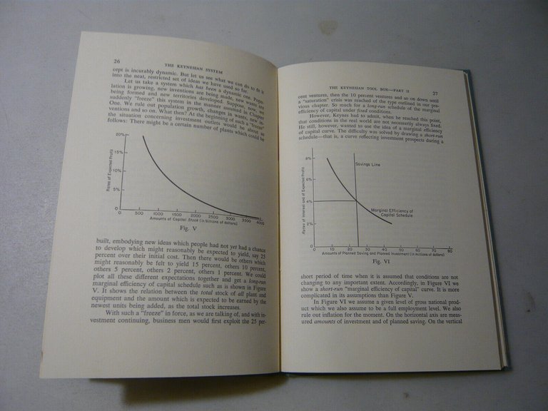McCord Wright,THE KEYNESIAN SYSTEM,New York,1962[critica economica,inglese