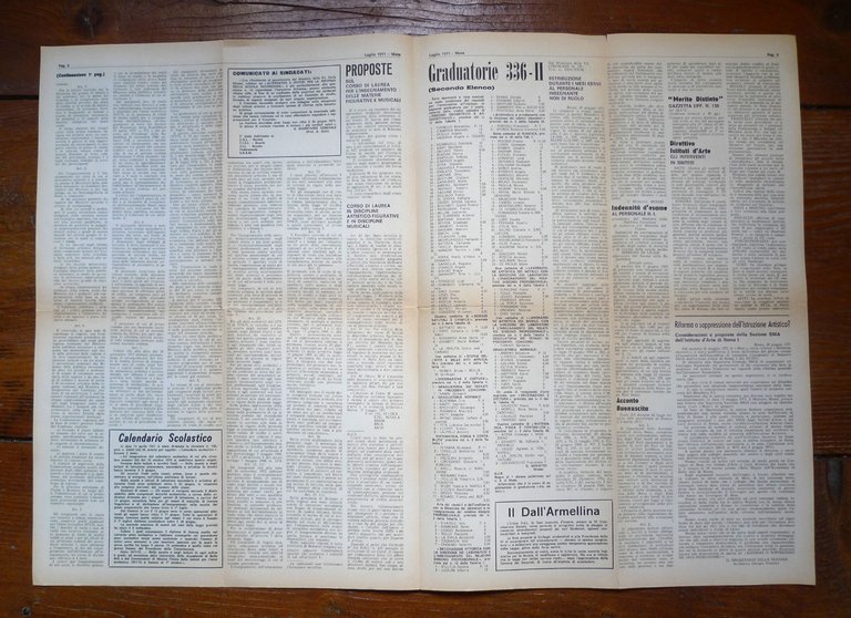METE SNIA n.7 luglio 1971.Mensile d'attualità sindacale[Istruzione Artistica