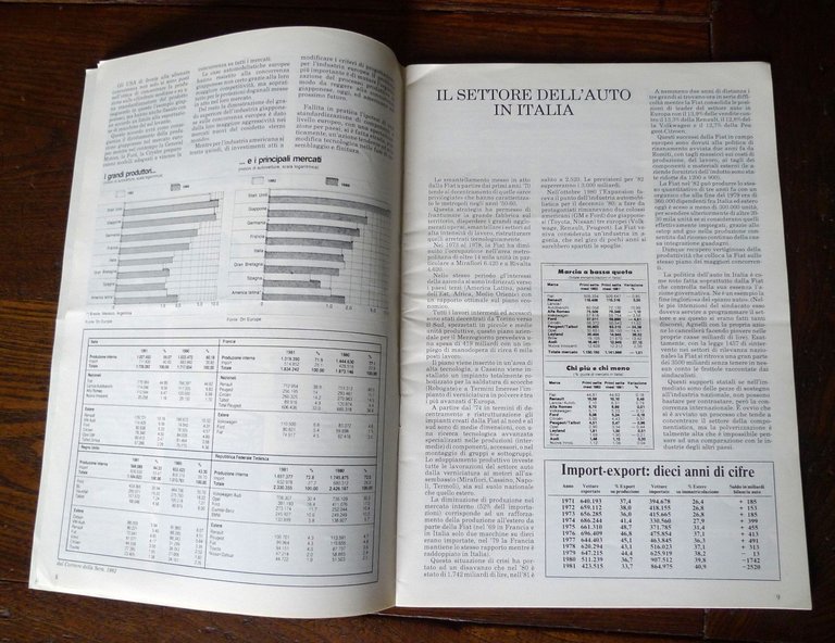 METROPERAIO n.1 1982[CONTROinformazione,Autonomia Operaia,Alfa Romeo