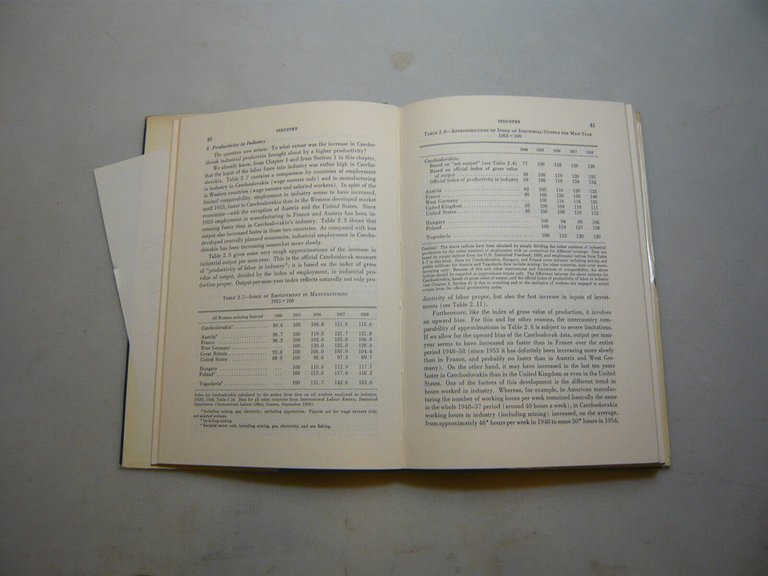 Michal,CENTRAL PLANNING IN CZECHOSLOVAKIA,California,1960[inglese