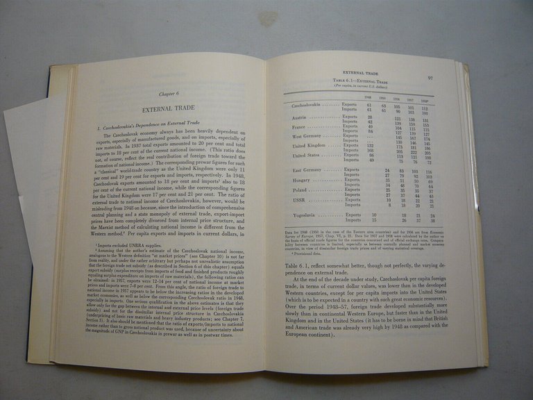 Michal,CENTRAL PLANNING IN CZECHOSLOVAKIA,California,1960[inglese