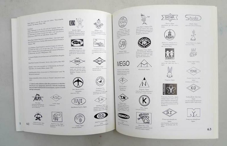 Monteleone/Signora,NOI ROBOT.GIOCATTOLI SPAZIALI,1994 Granata Press[space toys