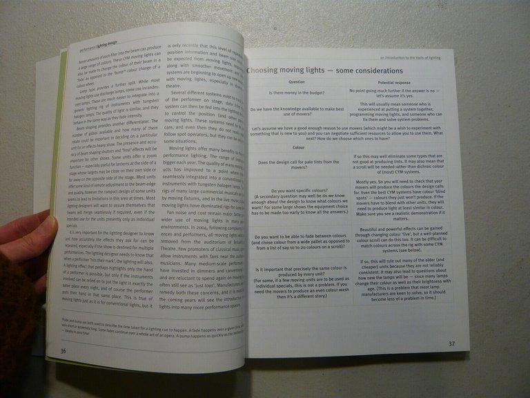 Moran,PERFORMANCE LIGHTING DESIGN, 2007[illuminazione, spettacolo