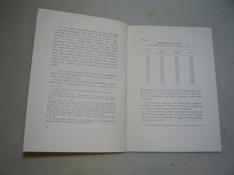 Moroni,COMMERCIO INTERNAZIONALE E SVILUPPO ECONOMICO ALLA LUCE...,Imola,1966