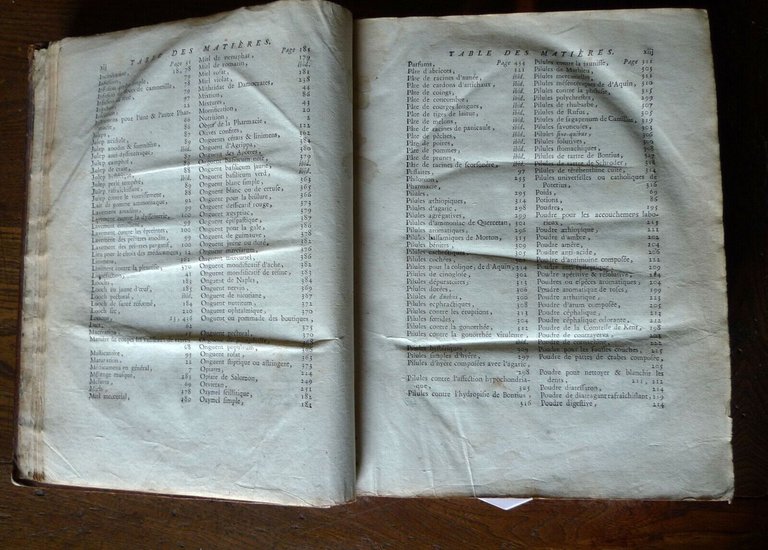 MOYSE CHARAS,PHARMACOPÉE ROYALE GALENIQUE ET CHYMIQUE,1753 BRUYSET[FARMACIA