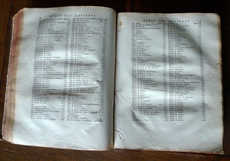 MOYSE CHARAS,PHARMACOPÉE ROYALE GALENIQUE ET CHYMIQUE,1753 BRUYSET[FARMACIA