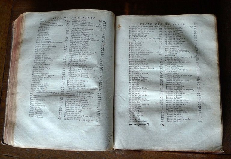 MOYSE CHARAS,PHARMACOPÉE ROYALE GALENIQUE ET CHYMIQUE,1753 BRUYSET[FARMACIA