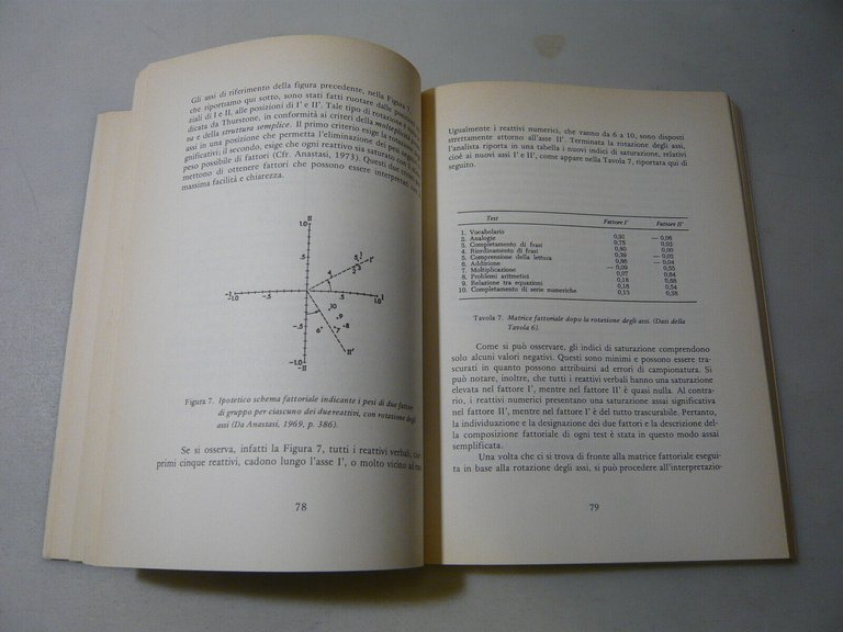 Novaga-Pedon,CONTRIBUTO ALLO STUDIO DELLA PERSONALITA,Firenze,1977[psicologia