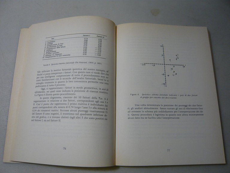 Novaga-Pedon,CONTRIBUTO ALLO STUDIO DELLA PERSONALITA,Firenze,1977[psicologia