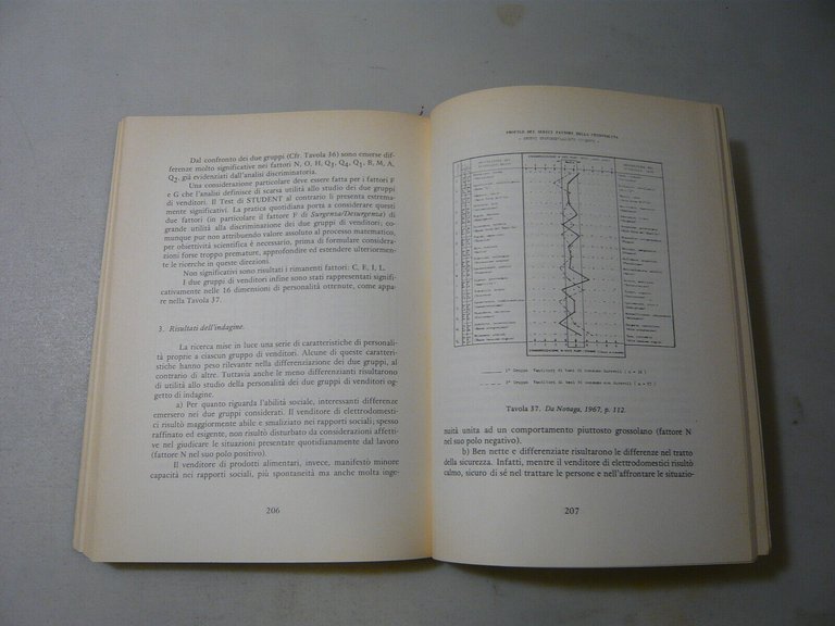 Novaga-Pedon,CONTRIBUTO ALLO STUDIO DELLA PERSONALITA,Firenze,1977[psicologia