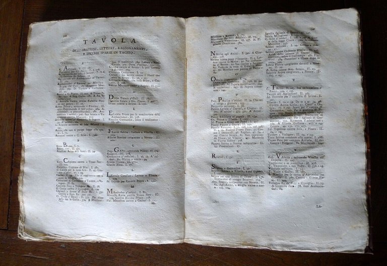 OPERE DI C.CORNELIO TACITO TRADOTTE IN VOLGARE FIORENTINO DA B.DAVANZATI,1803