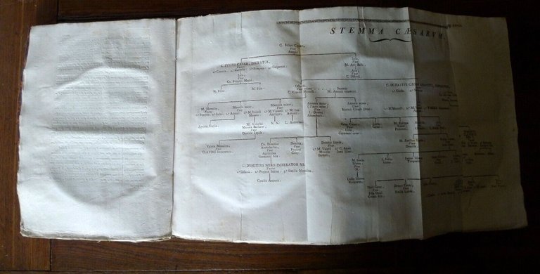 OPERE DI C.CORNELIO TACITO TRADOTTE IN VOLGARE FIORENTINO DA B.DAVANZATI,1803