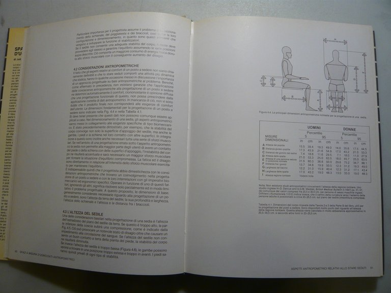 Panero,Zelnik,SPAZI A MISURA D’UOMO.Manuale delle misure..., 1983