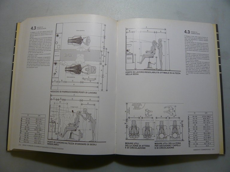 Panero,Zelnik,SPAZI A MISURA D’UOMO.Manuale delle misure..., 1983