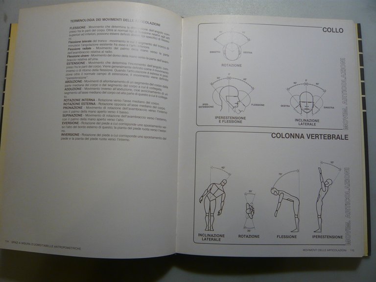 Panero,Zelnik,SPAZI A MISURA D’UOMO.Manuale delle misure..., 1983