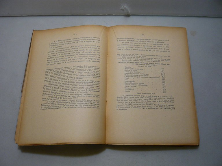 Paratore,LA POLITICA DEL DENARO,Genova,1930[critica economica