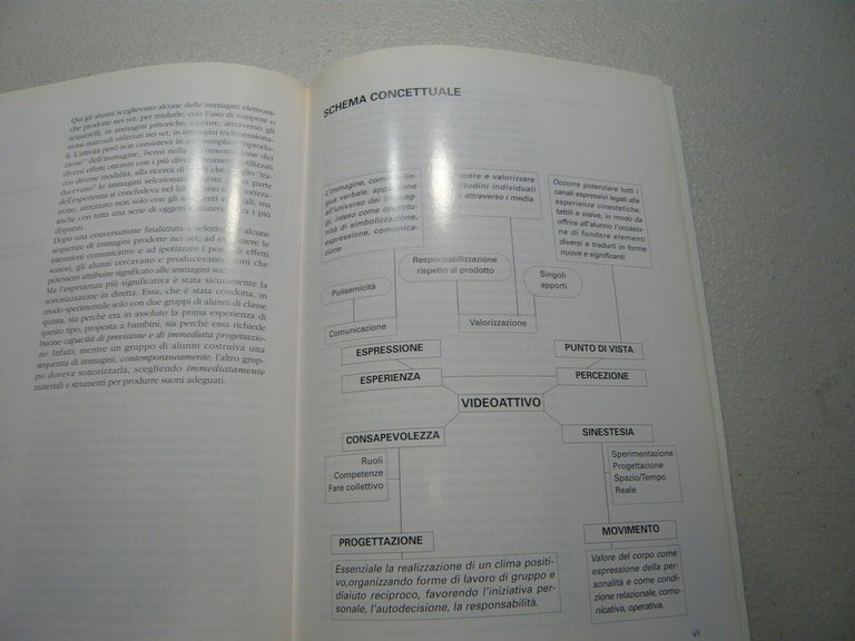 Pasetti e Angelo Vigo VIDEOATTIVO, 1998[TV, cinema, video